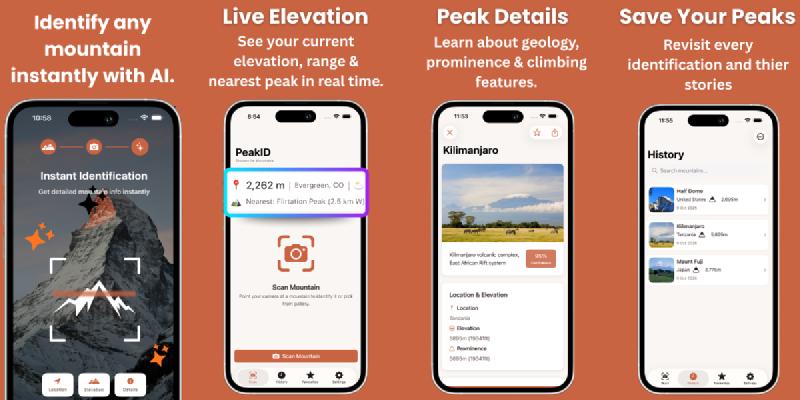PeakID Screenshot
